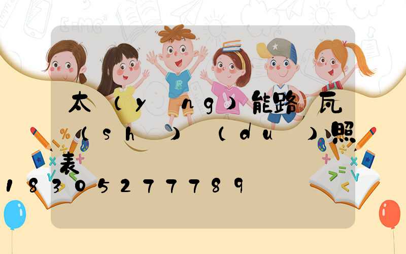 太陽(yáng)能路燈瓦數(shù)對(duì)照表